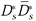 $D_s^*\bar D_s^*$